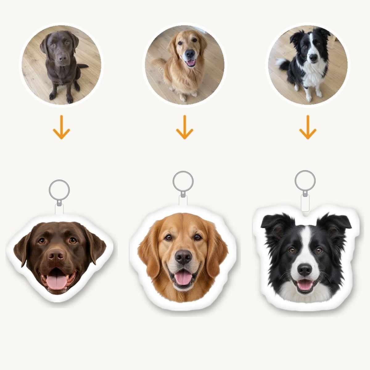 Personalisierte Form Schlüsselanhänger - Dein Fotokopf - vom Foto zum Schlüsselanhänger - Pet Printed