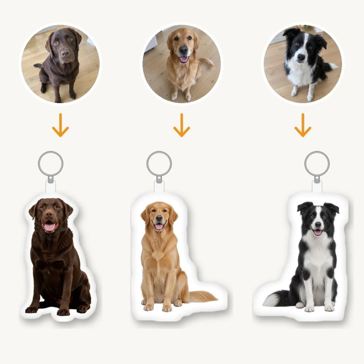 Personalisierte Form Schlüsselanhänger - Dein Foto mit Hund - vom Foto zum Schlüsselanhänger - Pet Printed